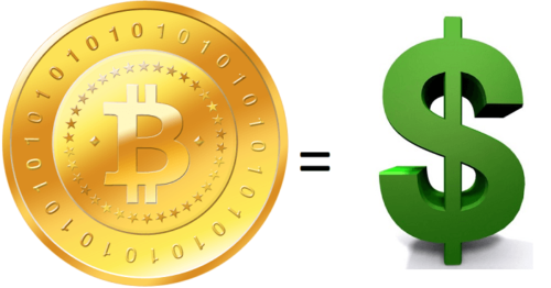 Конвертер биткоин в долларах онлайн how to buy bitcoin on poloniex