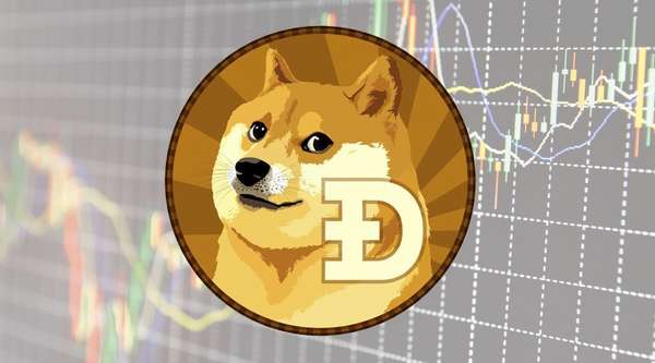 Dogecoin (DOGE) прогноз на 2018 год