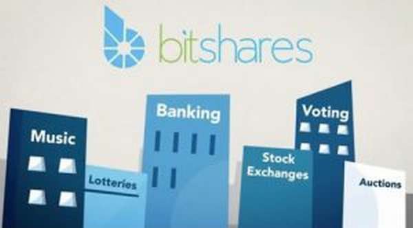Описание и перспективы роста курса криптовалюты Bitshares