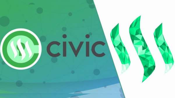 криптовалюта Civic в 2018 году