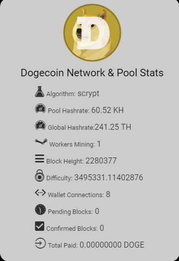 cgminer dogecoin