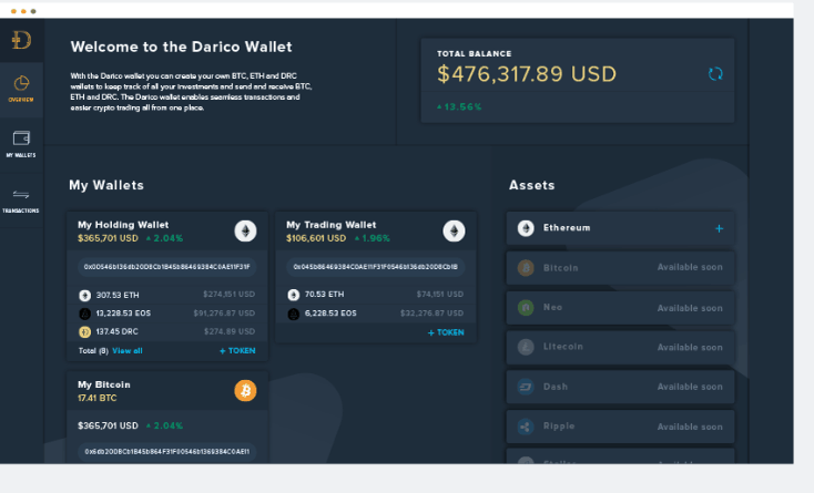 Проект Darico предлагает участникам крипторынка единое решение для инвестирования, торговли, хранения, управления электронными деньгами, с возможностью вывода их на собственные платежные карты платформы