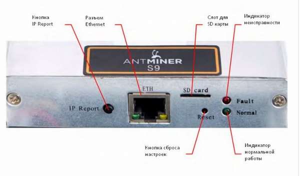 Обзор Antminer S9 для добычи BTC и BCH